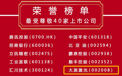 深圳特区40周年生日快乐|jxf吉祥坊激光入选深圳“最受尊敬40家上市公司”